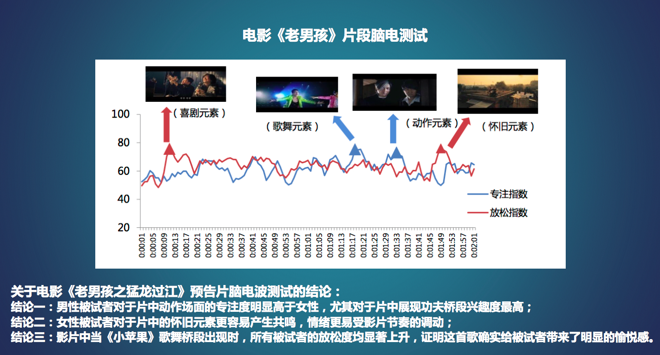 屏幕快照 2015-06-18 下午3.01.41.png