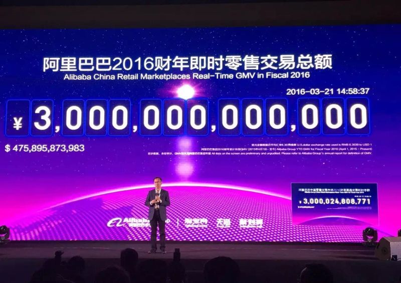 阿里3万亿，巴伦周刊质疑错了吗？
